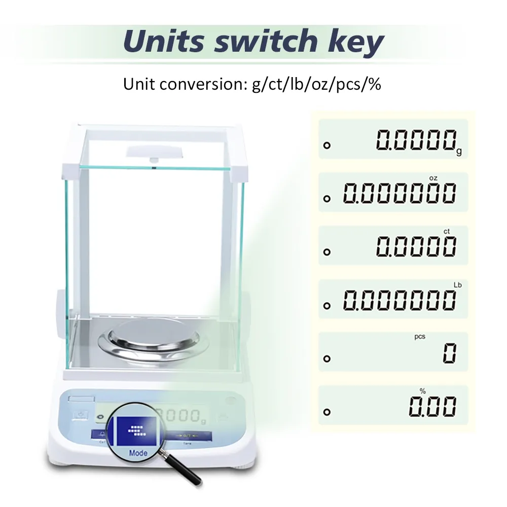 Es 0 1mg Analytical Balance Es 0 1mg Analytical Balance