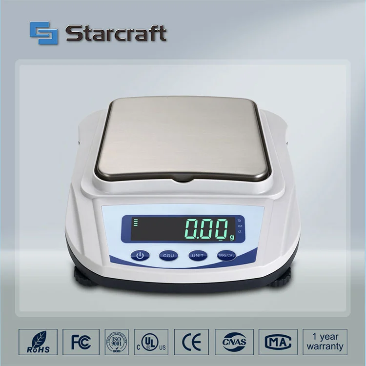 MP-E స్మాల్ పాన్ బ్యాలెన్స్