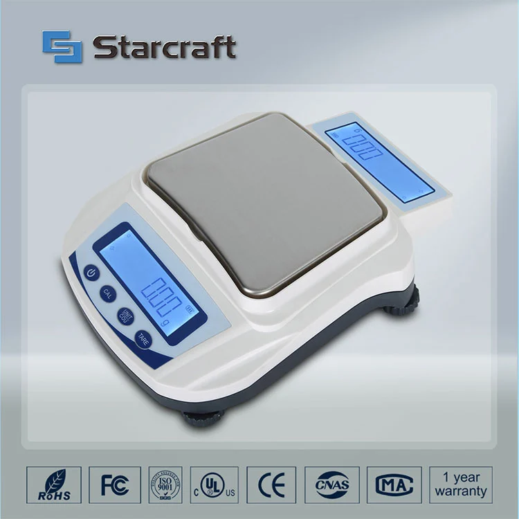 MP-S డ్యూయల్ డిస్‌ప్లే బ్యాలెన్స్